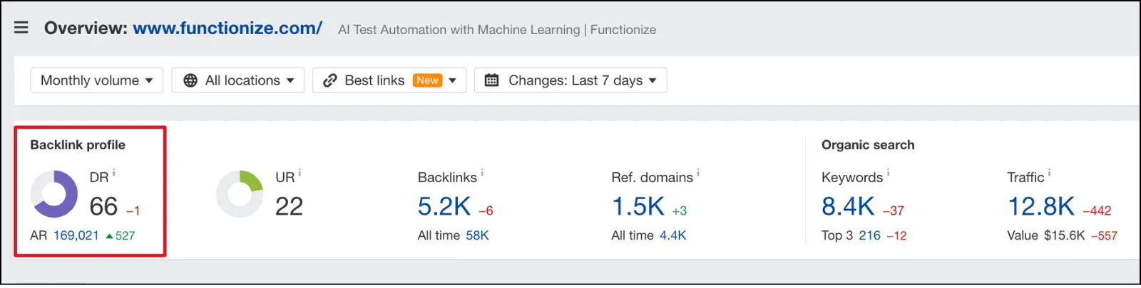 Functionize DR