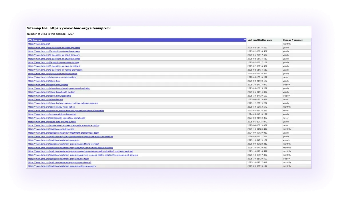 example of an optimized XML sitemap for a healthcare company website