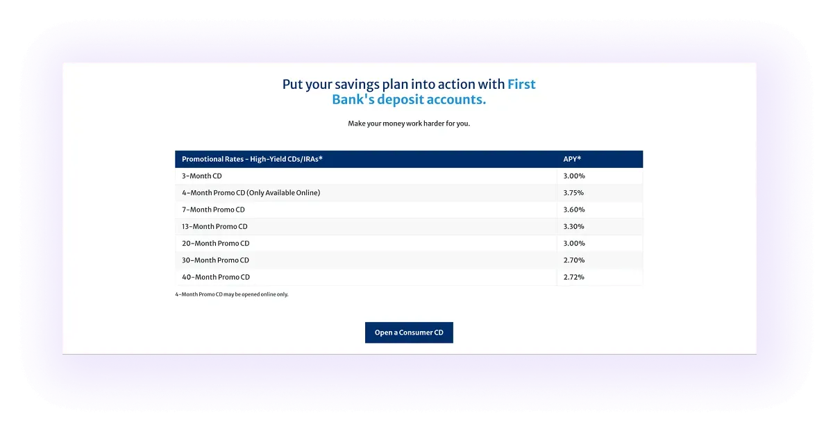 rates page example on a banking website