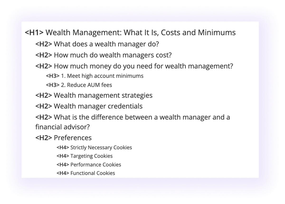 blog post heading structure in a blog on wealth management
