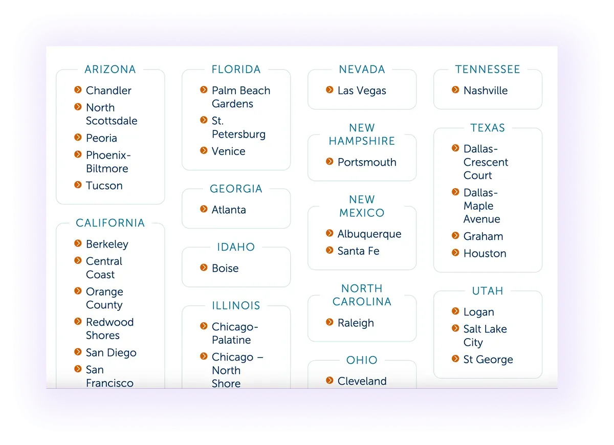 Location hub page with all areas serviced on a financial advisor website