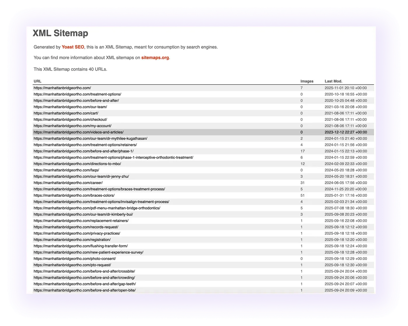 example of an optimized XML sitemap for an orthodontic clinic website