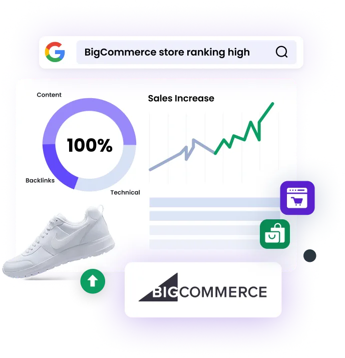 SEO for Banks